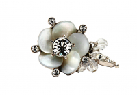 Кольцо с перламутром Christian Dior