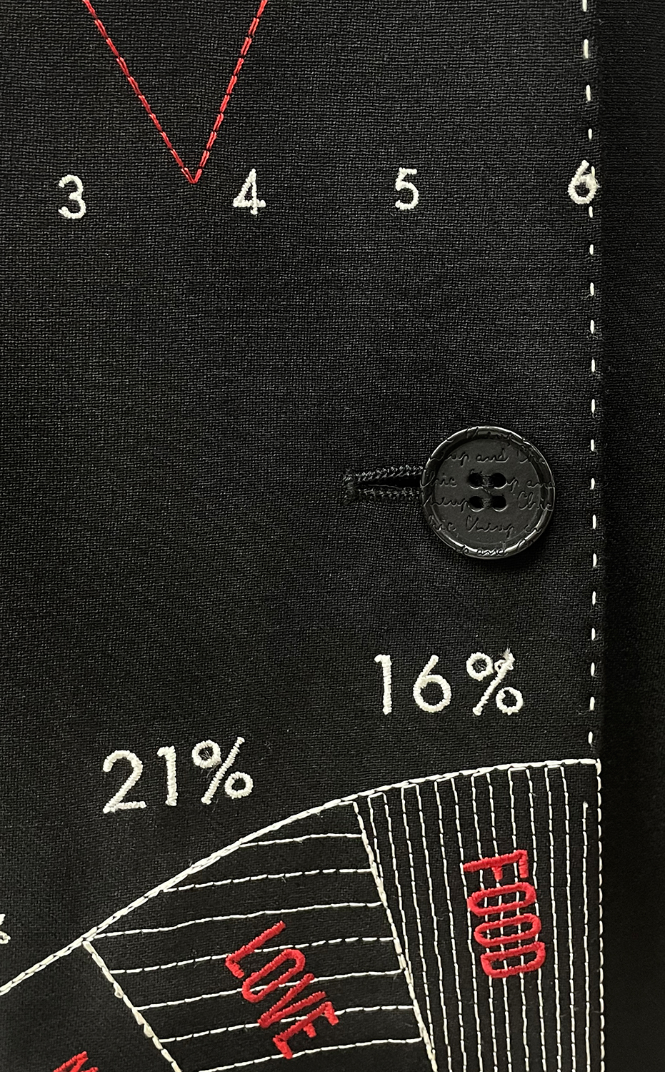 Жакет Moschino с цифрами